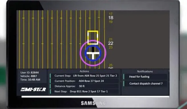 a rendering on mi-star vehicleview in-cab route display
