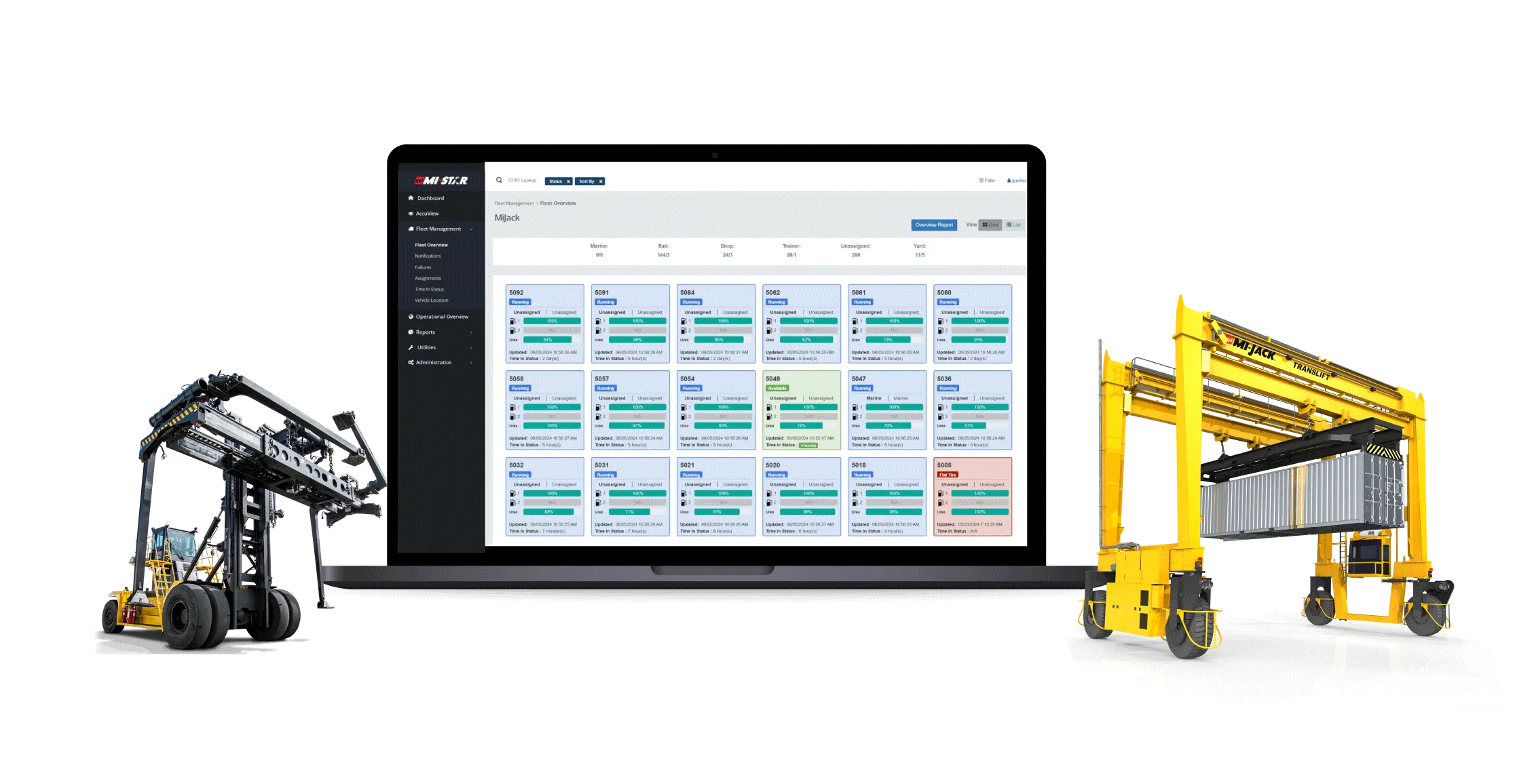 a digitized concept of the accufleet software on a tablet next to a crane and a container handler