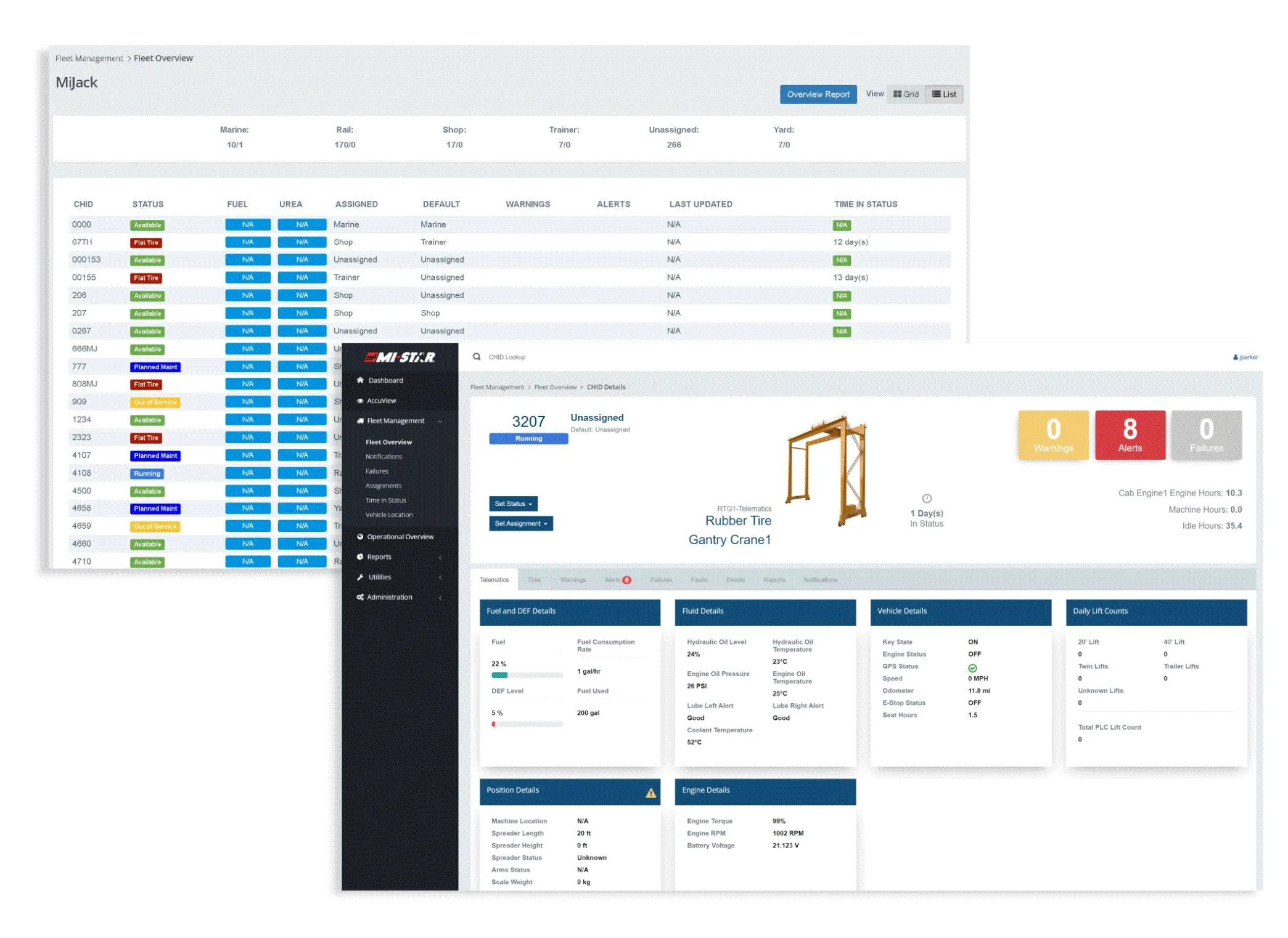 a digitized concept of mi-star's accufleet software and reports